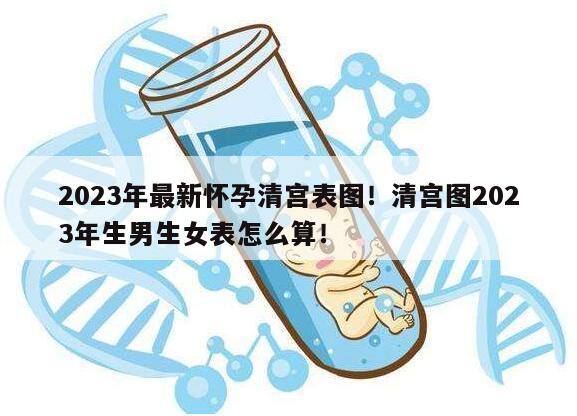 清宫图2023年生男生女表怎么算!