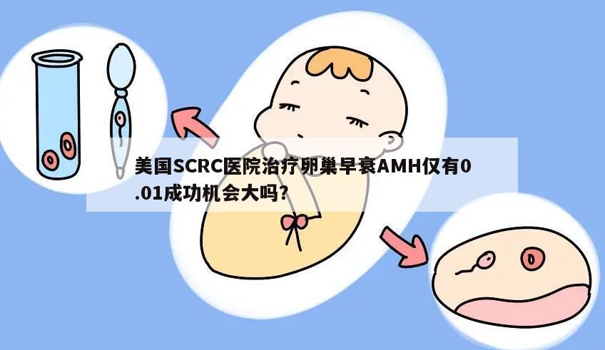 美国SCRC医院治疗卵巢早衰AMH仅有0.01成功机会大吗?