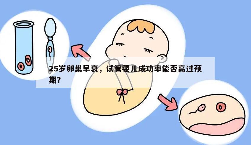 25岁卵巢早衰,试管婴儿成功率能否高过预期?